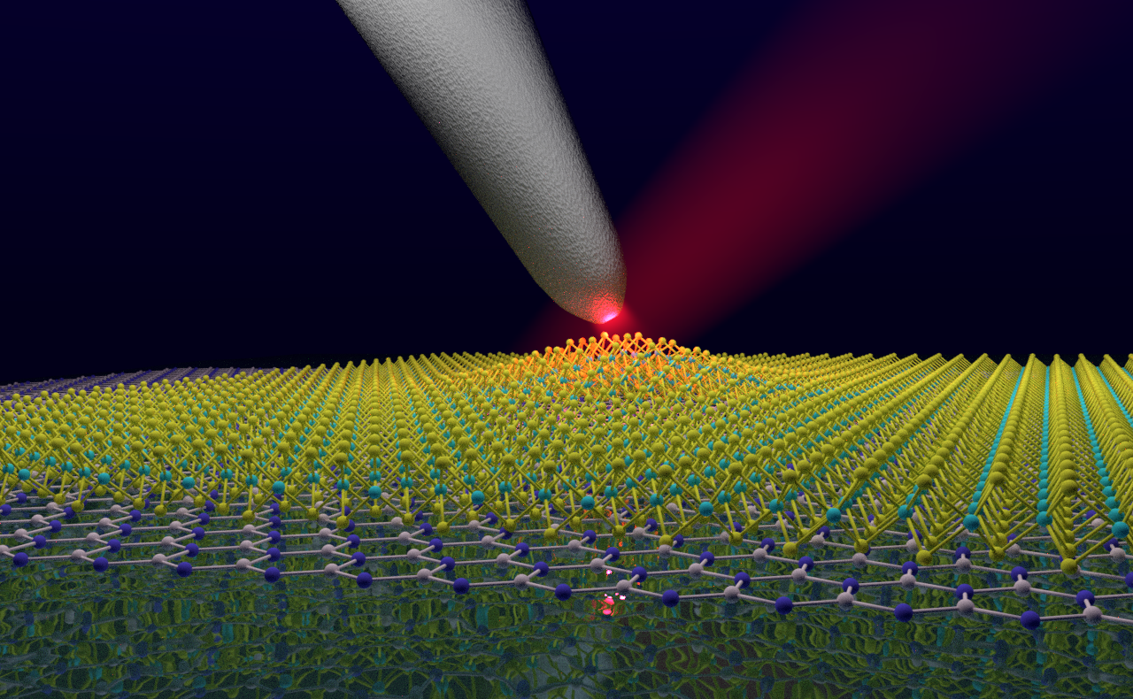 nano-antenna tips allow us to visualize localized defect-bound exciton emission in strained tungsten diselenide nanobubbles at room temperature