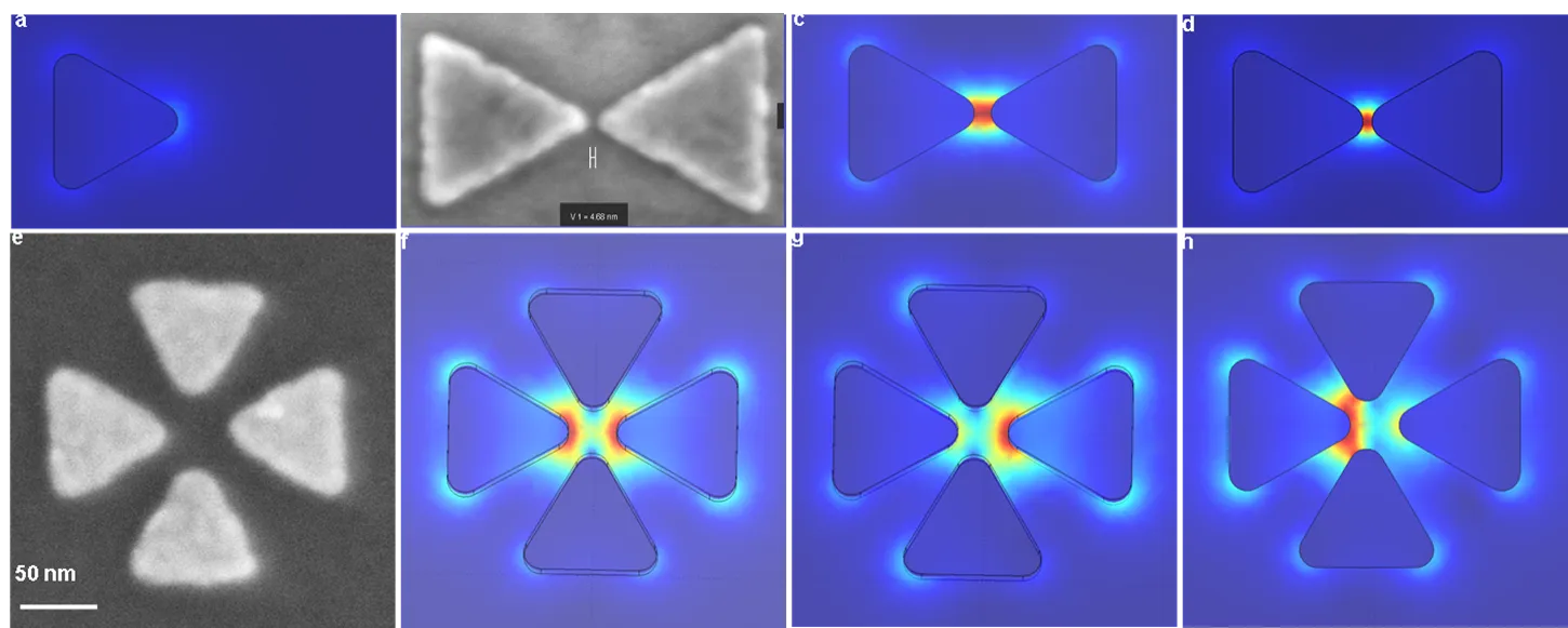 bowtie nanoantennas and asymmetric bowtie nano color sorters concentrate and manipulate light at nanometer length scales 